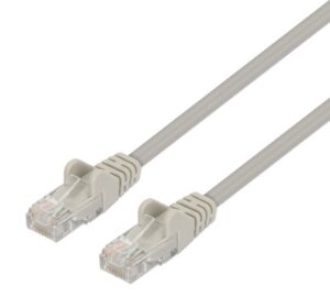 RJ45-0,25m UTP, varjestamata vask